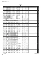 Preview for 86 page of Yamaha Arius YDP-161 Service Manual