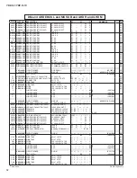 Preview for 88 page of Yamaha Arius YDP-161 Service Manual