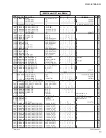 Preview for 89 page of Yamaha Arius YDP-161 Service Manual