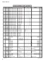 Preview for 90 page of Yamaha Arius YDP-161 Service Manual