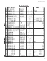 Preview for 91 page of Yamaha Arius YDP-161 Service Manual