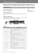 Предварительный просмотр 20 страницы Yamaha ARIUS YDP-165 Owner'S Manual