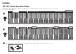 Yamaha Arius YDP-S51 Quick Operation Manual preview