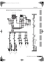 Предварительный просмотр 22 страницы Yamaha Audiogram6 Manuel Du Propriétaire