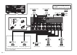 Предварительный просмотр 10 страницы Yamaha Aventage RX-A1080 Quick Start Manual