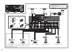 Предварительный просмотр 36 страницы Yamaha Aventage RX-A1080 Quick Start Manual