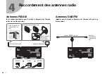 Предварительный просмотр 38 страницы Yamaha Aventage RX-A1080 Quick Start Manual