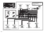 Предварительный просмотр 88 страницы Yamaha Aventage RX-A1080 Quick Start Manual