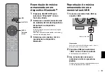 Предварительный просмотр 101 страницы Yamaha Aventage RX-A1080 Quick Start Manual