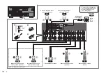 Предварительный просмотр 114 страницы Yamaha Aventage RX-A1080 Quick Start Manual