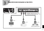 Предварительный просмотр 115 страницы Yamaha Aventage RX-A1080 Quick Start Manual