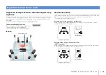 Preview for 10 page of Yamaha Aventage RX-A3040 Owner'S Manual