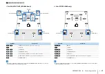 Preview for 27 page of Yamaha Aventage RX-A3040 Owner'S Manual