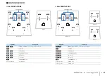 Preview for 29 page of Yamaha Aventage RX-A3040 Owner'S Manual