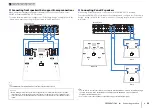 Preview for 32 page of Yamaha Aventage RX-A3040 Owner'S Manual