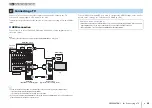 Preview for 35 page of Yamaha Aventage RX-A3040 Owner'S Manual