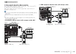 Preview for 36 page of Yamaha Aventage RX-A3040 Owner'S Manual