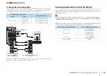 Preview for 39 page of Yamaha Aventage RX-A3040 Owner'S Manual