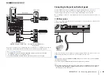 Preview for 40 page of Yamaha Aventage RX-A3040 Owner'S Manual