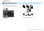 Preview for 42 page of Yamaha Aventage RX-A3040 Owner'S Manual