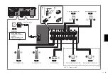 Preview for 9 page of Yamaha AVENTAGE RX-A680 Quick Start Manual