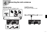 Предварительный просмотр 11 страницы Yamaha AVENTAGE RX-A680 Quick Start Manual