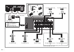 Preview for 34 page of Yamaha AVENTAGE RX-A680 Quick Start Manual