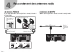 Preview for 36 page of Yamaha AVENTAGE RX-A680 Quick Start Manual