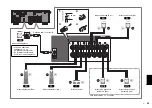 Preview for 59 page of Yamaha AVENTAGE RX-A680 Quick Start Manual