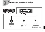 Preview for 85 page of Yamaha AVENTAGE RX-A680 Quick Start Manual