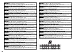 Preview for 102 page of Yamaha AVENTAGE RX-A680 Quick Start Manual