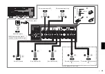 Предварительный просмотр 25 страницы Yamaha Aventage RX-A870 Quick Start Manual