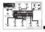 Предварительный просмотр 61 страницы Yamaha Aventage RX-A870 Quick Start Manual