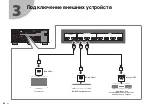 Предварительный просмотр 62 страницы Yamaha Aventage RX-A870 Quick Start Manual