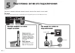 Предварительный просмотр 64 страницы Yamaha Aventage RX-A870 Quick Start Manual