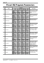 Preview for 137 page of Yamaha AW4416 Reference Manual