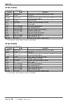 Preview for 151 page of Yamaha AW4416 Reference Manual