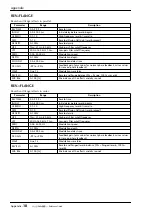 Preview for 153 page of Yamaha AW4416 Reference Manual