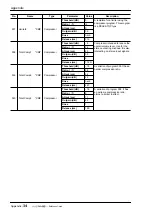 Preview for 169 page of Yamaha AW4416 Reference Manual