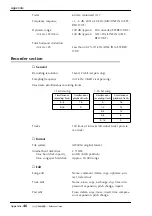 Preview for 181 page of Yamaha AW4416 Reference Manual