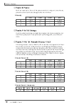 Preview for 18 page of Yamaha AW4416 Tutorial