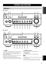 Предварительный просмотр 5 страницы Yamaha AX-497 Owner'S Manual