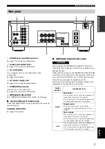 Предварительный просмотр 9 страницы Yamaha AX-497 Owner'S Manual