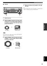 Предварительный просмотр 17 страницы Yamaha AX-497 Owner'S Manual