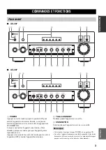 Предварительный просмотр 24 страницы Yamaha AX-497 Owner'S Manual
