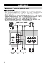 Предварительный просмотр 29 страницы Yamaha AX-497 Owner'S Manual