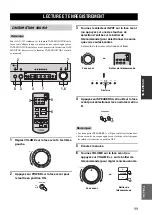 Предварительный просмотр 32 страницы Yamaha AX-497 Owner'S Manual