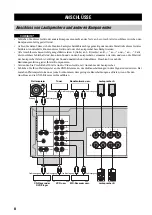 Предварительный просмотр 48 страницы Yamaha AX-497 Owner'S Manual