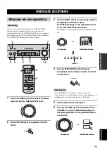Предварительный просмотр 89 страницы Yamaha AX-497 Owner'S Manual