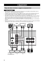 Предварительный просмотр 105 страницы Yamaha AX-497 Owner'S Manual